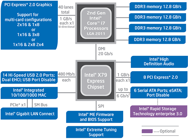 <div class="common-article-img-div-floated float-left mr-4 my-2">
  <img src="/artikel/665/05.jpg" alt=